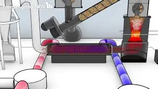 Как работает автономная ТЭЦ на биотопливе (древесная щепа)