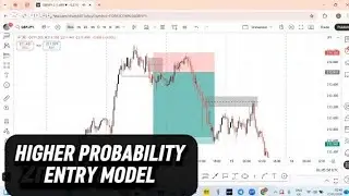 Best Forex Strategy For Consistent Profits