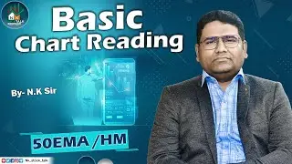 Basic Chart Reading with 50EMA /HM || By- N.K Sir | #NKSTOCKTALK