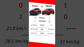 Fronx vs Nexon | Safety or mileage ? | Cars Comparison | Smartpic  #cars #comparison #automobile