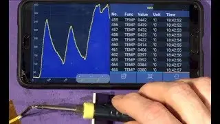8W USB Soldering Iron Will it Solder? Test/Tear-down and Schematic from SilverCrest