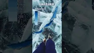 Bathymetric Map of Lake Baikal 🌊#Map #Geography #Lake #Baikal