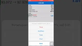 Cara open posisi sell di market forex usdjpy dengan modal kecil di mt 4