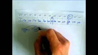 Conversion en notation scientifique