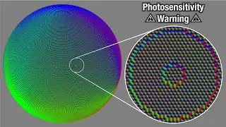 More circles on a sphere of cubes
