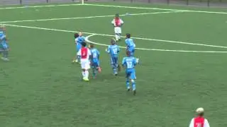 Doelpunten AZ Onder 12 - Ajax Onder 12