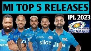 MI Released Players List for IPL 2023| Mumbai Indians MI Released players 2023| MI Squad 2023|