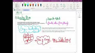 IAS 8: Accounting Policies, Changes in Accounting Estimates and Errors