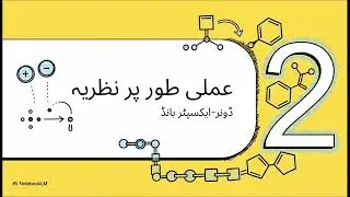 Class 10 chemistry Sindh Board Topic: Lewis Theory (Acid and Base) and their limitations 