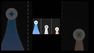 🚨How is Perplexity Different from Chatgpt and Google #business #money #shorts #ai