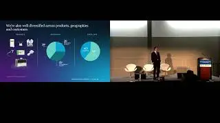 Long-Term Plan Presentation: Abbott