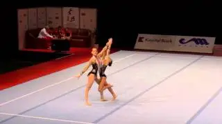 EC 2015   434   PnA   Junior   WP   ISR   Dyn   LEFKOVITCH & DINAR