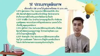 MBTI TEST BY MR Kammanad Thammavong 68910155