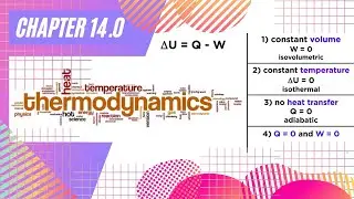 9.4: [SUMMARY] THERMODYNAMICS PROCESSES  || KINEMATIC THEORY OF GASES AND THERMODYNAMIC || SP015