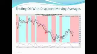 Big Picture Trading
