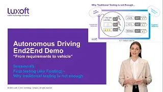 Fuzz Testing (aka Fuzzing) - Why traditional testing is not enough?