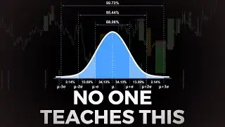 99% of Retail Traders Believe This Lie