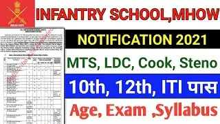 ||✅The ARMY  Infantry School ⚔️, Mhow Recruitment Offline Form ||इन्फेंट स्कूल मऊ Rec. Notification