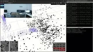 Monocular Visual SLAM running on Raspberry Pi 5