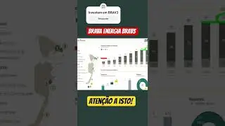 BRAV3 Brava Energia Aten&ccedil;&atilde;o a Isto!!