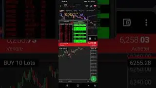 Best strategy scalping Trading S&P500 futures MES using data nasdaq ticker screen /VIX 01/07/2025