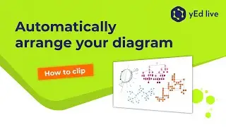 yEd Live: Automatic Layouts