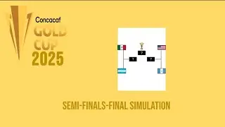 CONCACAF Gold Cup 2025: Semi-Finals to Final Bracket Simulation in Marble Soccer