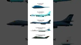 Top Military Bombers: B-2 Spirit vs Xian H-6K vs B-1B Lancer vs Tu-160 Blackjack vs F-117 Nighthawk