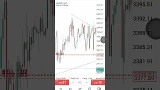 XAUUSD strong sell ENTRY TODAY 11Aug monday