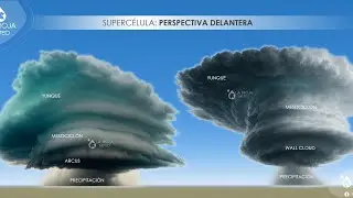 FULL DASHCAM!THE NATIONAL WEATHER SERVICE IS ISSUED A TORNADO WARING Game:The wrath of nature 
