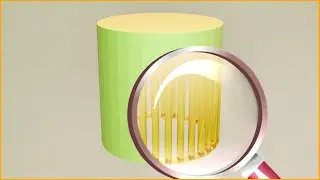 3D Object Frames