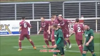 22-10-16 Arbroath v University of Stirling