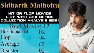 Siddhart Malhotra Box Office Collection Analysis Hit and Flop Blockbuster All Movies List | Mr Irs |