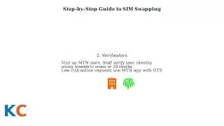 Как заменить SIM-карту на MTN &mdash; пошаговое руководство по переносу номера