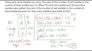 Singapore Math - Primary 6 Ratio