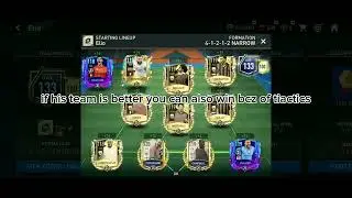 FIFA MOBILE BEST MANGER MOD TACTICS FOR 424