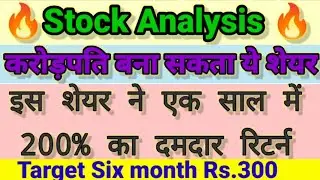 GMDC Ltd share।GMDC Ltd letest news। GMDC Ltd Full Analysis। GMDC Ltd top news