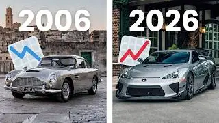 Best Investment Cars to Buy In 2026