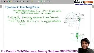 Application of Flywheel in Punching Machine
