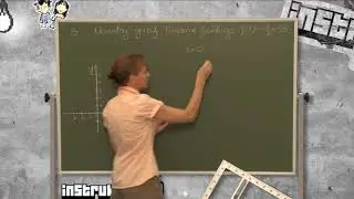 Kvadratna funkcija