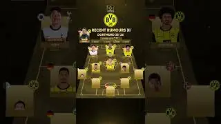Borussia Dortmund's current squad with new rumors! #borussiadortmund #transfer #transferrumours