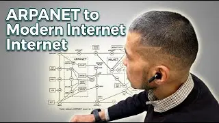 Internet geschiedenis &ndash; Van ARPANET tot vandaag (Audio Leren)
