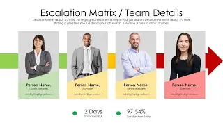 Mastering Escalation Matrix Design: Animated PowerPoint Slide Step-by-Step Guide
