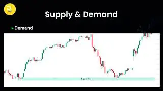 MARKET STRUCTURE - Market respects the KING