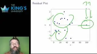 LO23: Hypothesis Testing for Linear Regression