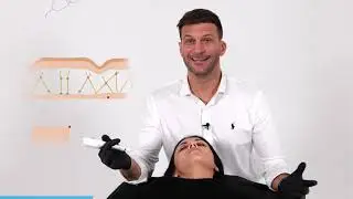 Prive Academy - Fibroblast Online course