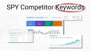 Как отслеживать конкурентов, занимающих высокие позиции в обзорах ИИ | Semrush AI Visibility