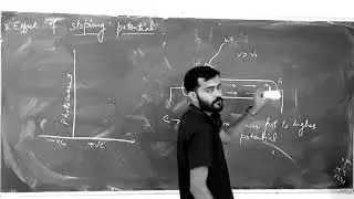 Effect of Intensity  and Stopping Potential