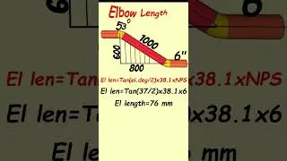 Pipeline Length Calculation Made Easy!