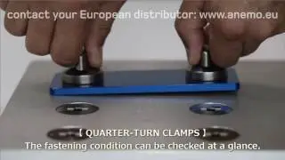 Spanclamps Fasteners quick changeover single minute exchange of die smed turn button quarter